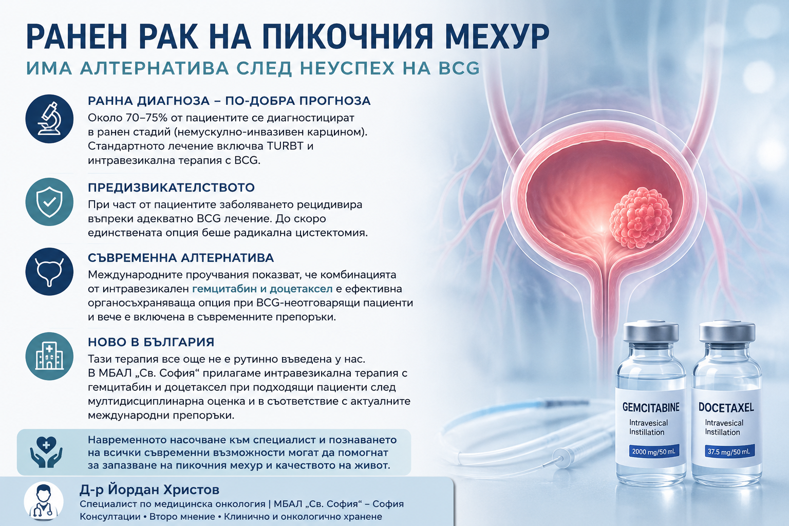 Ранният рак на пикочния мехур - има ли алтернатива след неуспех на BCG?